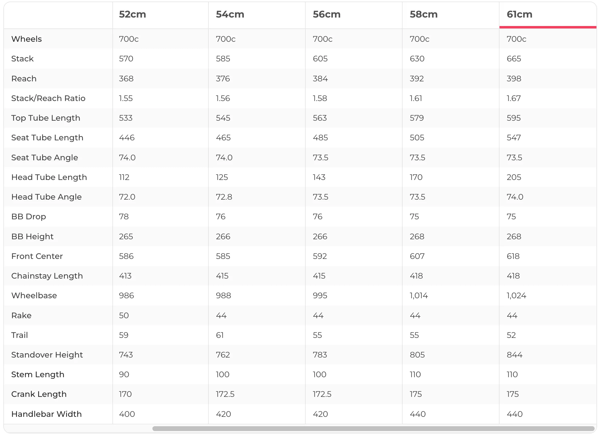 Thumbnail 16